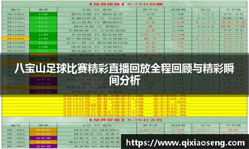八宝山足球比赛精彩直播回放全程回顾与精彩瞬间分析