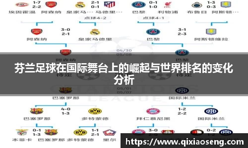 芬兰足球在国际舞台上的崛起与世界排名的变化分析